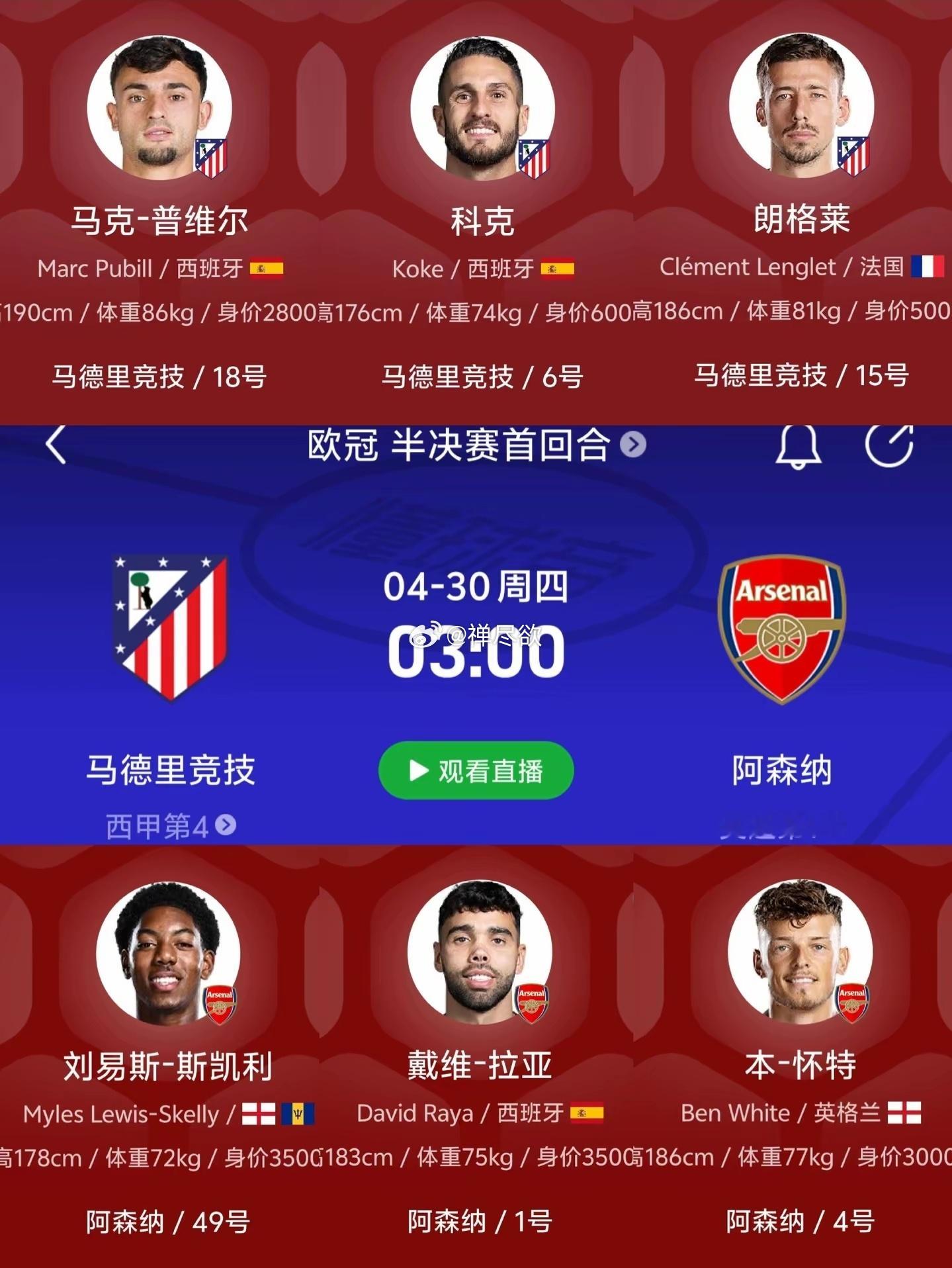 马竞VS阿森纳赛前简析欧冠半决赛强强对决，矛盾大战一触即发⚔️🔴【马德里