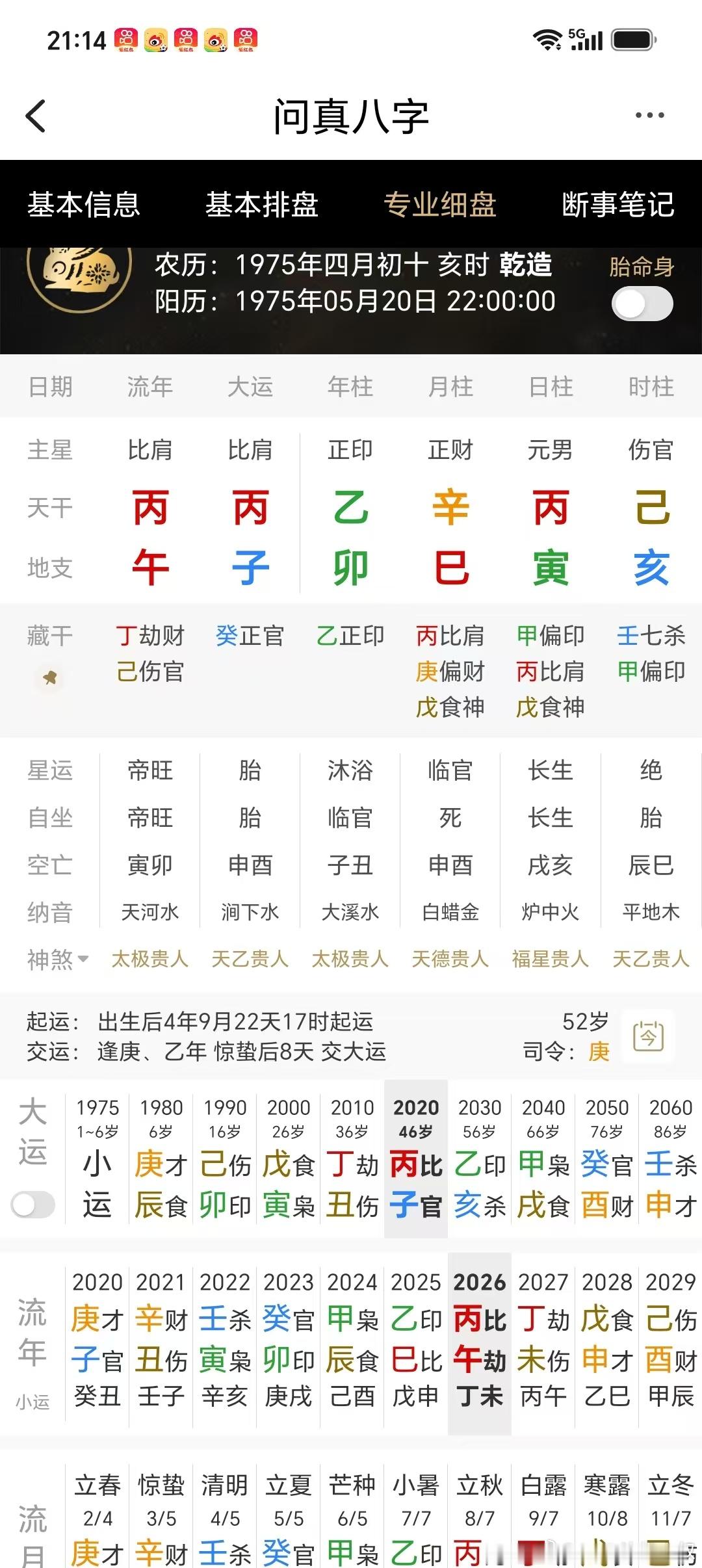 某副厅级官员天干丙辛合，辛金在巳为死，所以并未求财，丙辛合，最大的功用是使得辛金