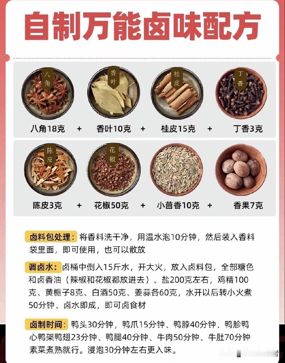 五香卤肉怎么做才正宗？看这一篇就够了！谁懂啊！五香卤肉那可是餐桌上的“