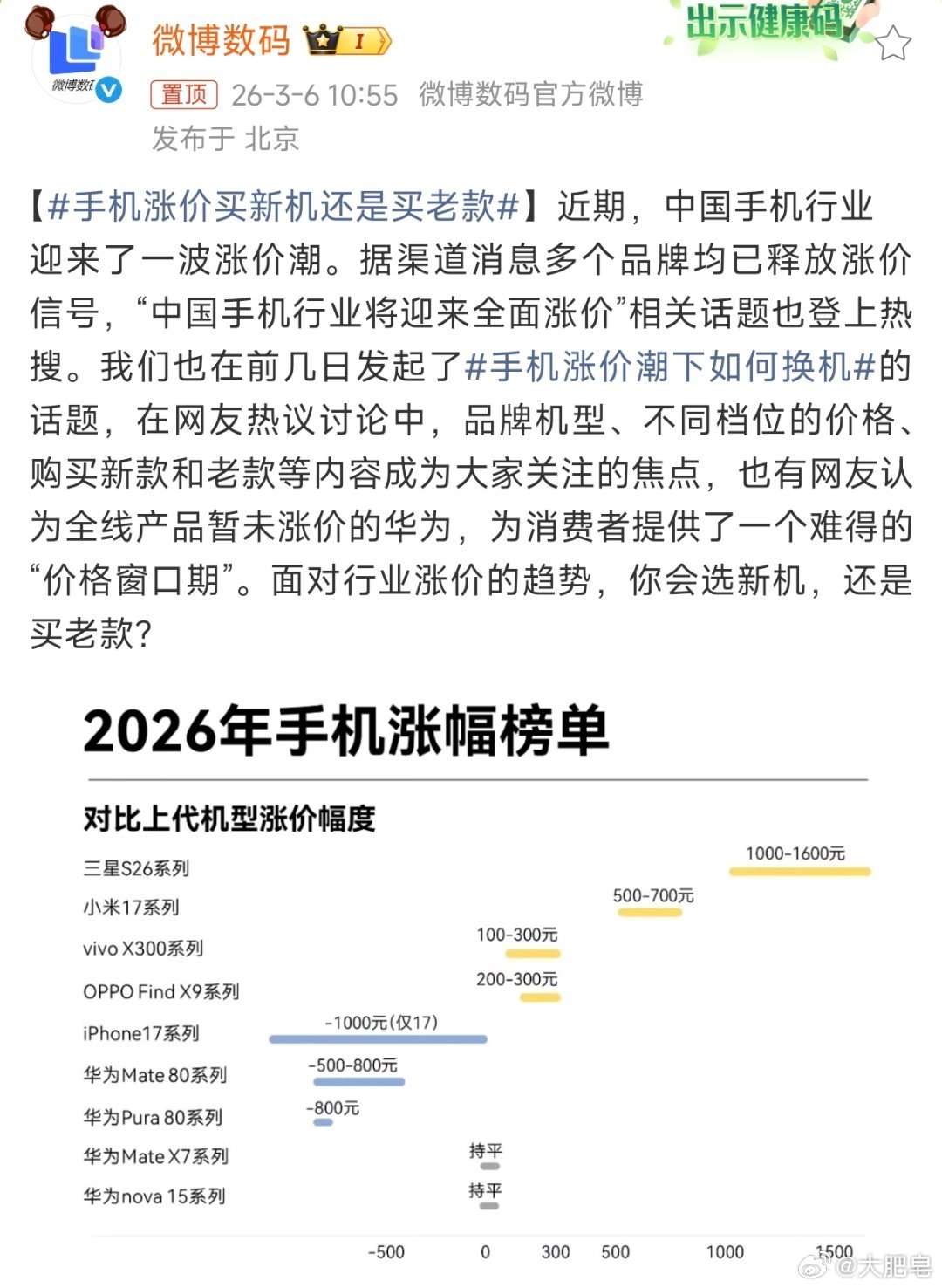 手机涨价买新机还是买老款现在目前来看真正涨价的手机是三星，但是就我目前了解到的