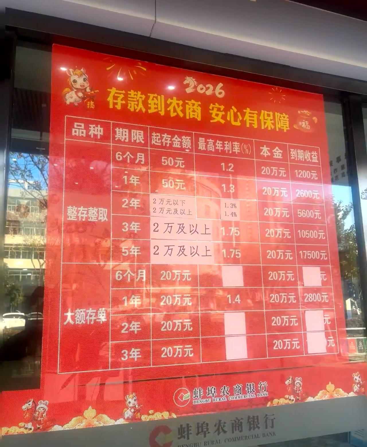 定期利率这样还有必要存吗？这利息真把人整笑了，还不如取出来花，人活一世重在体