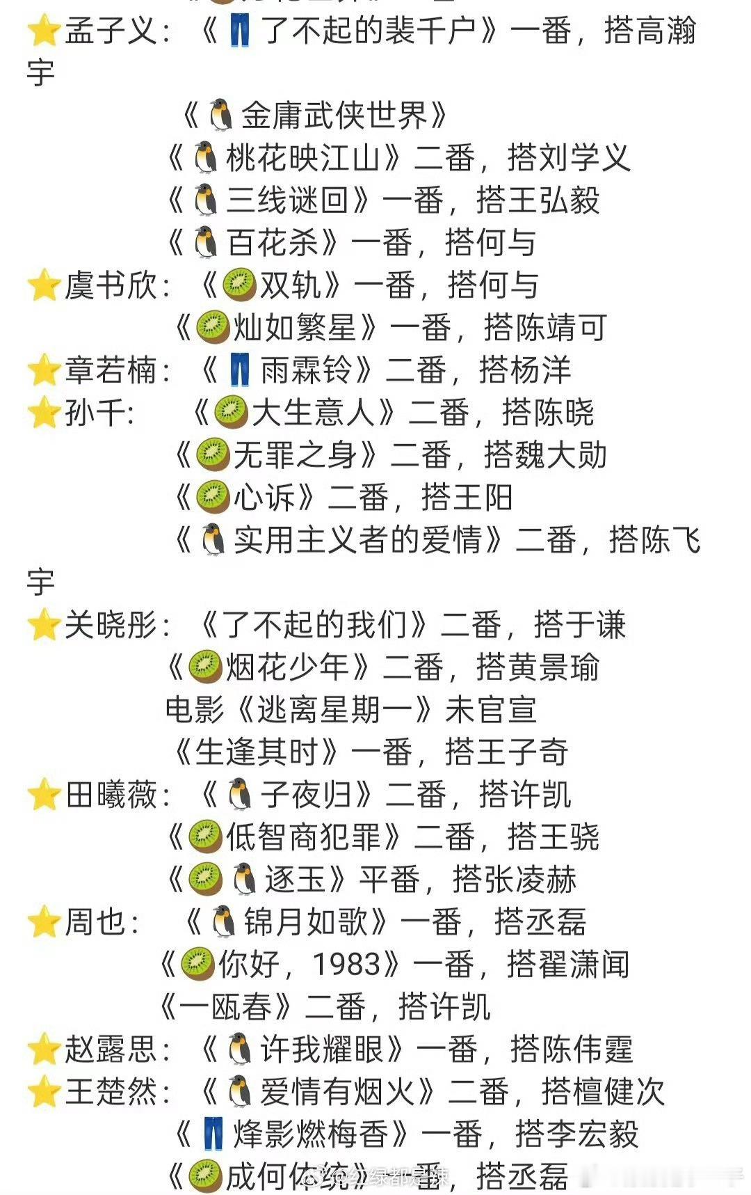 关晓彤，抓紧进组[捂眼睛][捂眼睛][捂眼睛]毕竟看似4个存货实际3个[捂眼睛][捂眼睛][捂眼睛]
