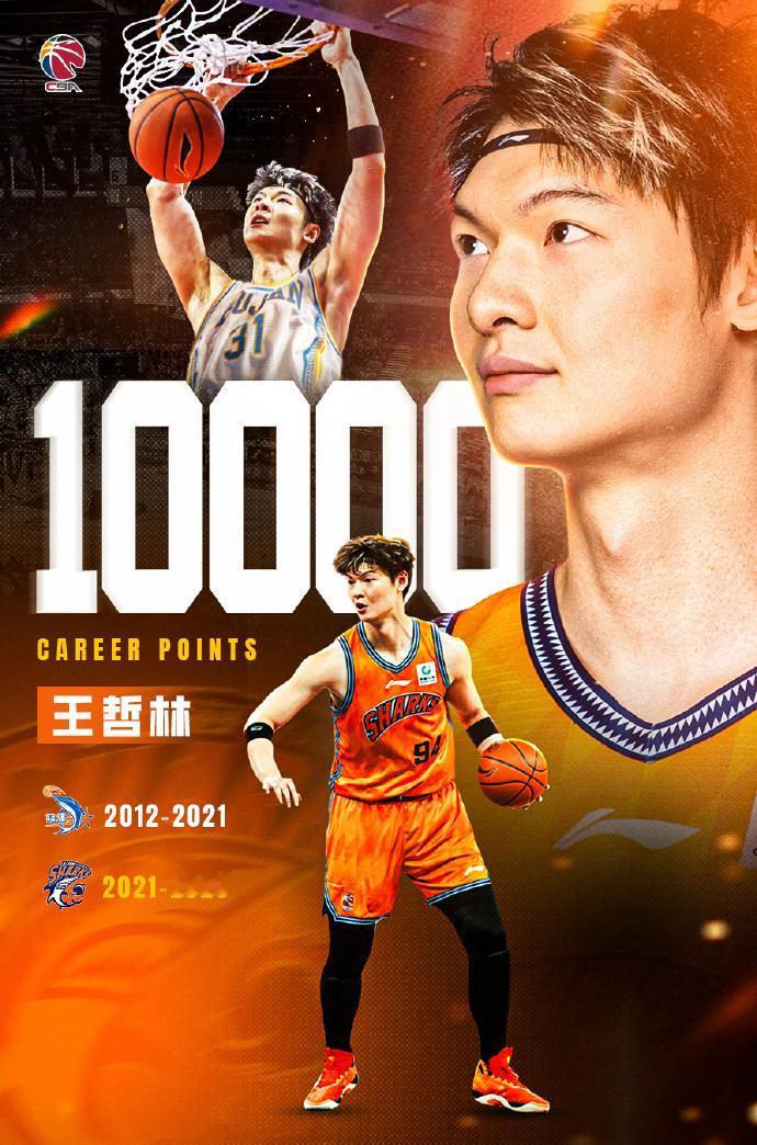 CBA历史总得分榜：1、哈德森——130762、易建联——127813、朱