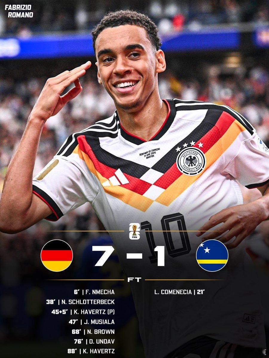 世界杯德国7比1库拉索🇩🇪🇨🇼E组：德国队7-1大胜库拉索队；上半场恩