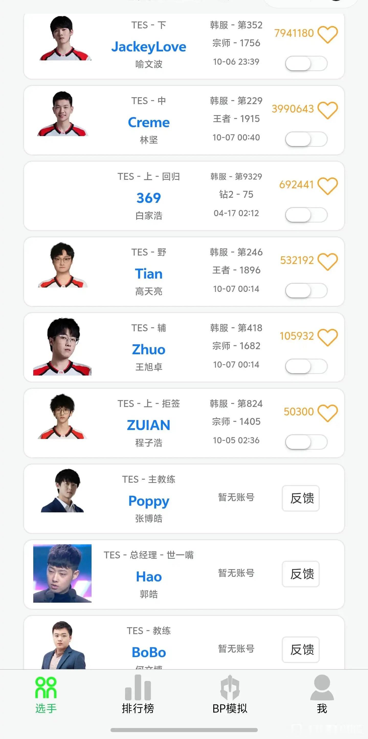 zuian被拒签两次后已经停止训练了英雄联盟tes​​​