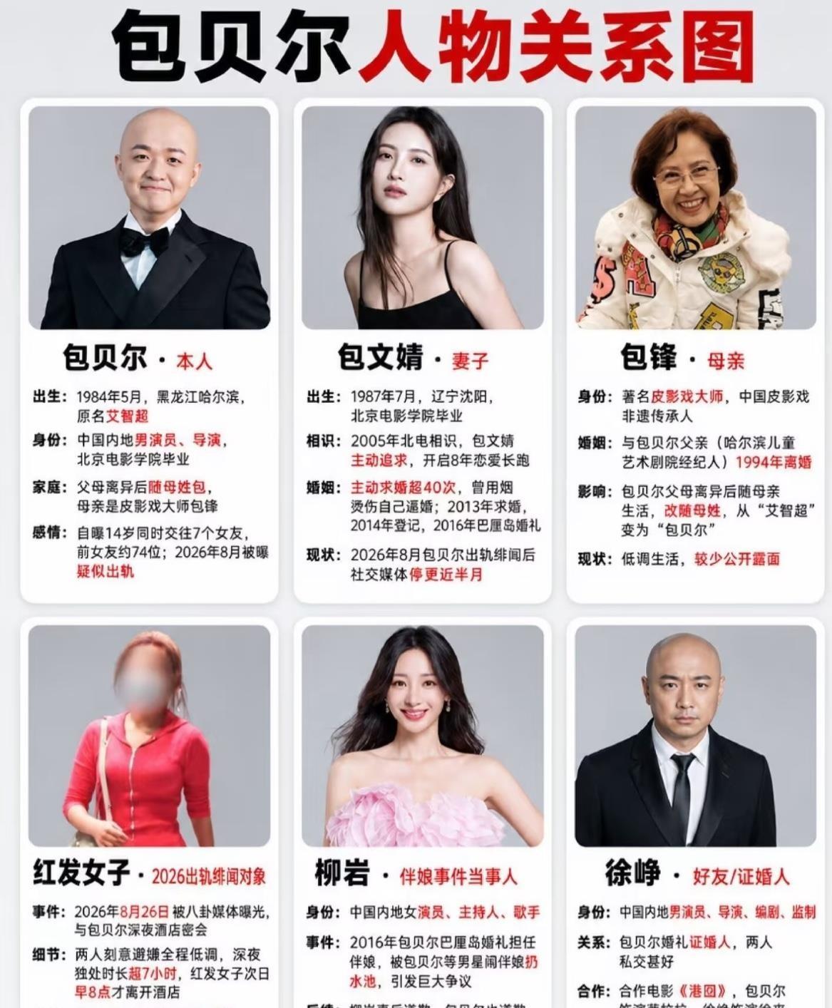 包贝尔这事儿，最让人寒心的不是视频，是包文婧的沉默。十二年前她说“仅此一次”，