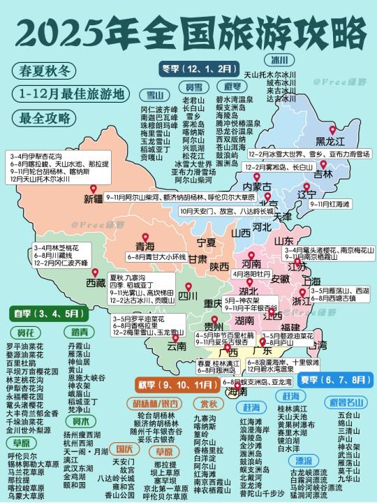 🔥2025年年去哪玩？一图秒懂全国旅游攻略