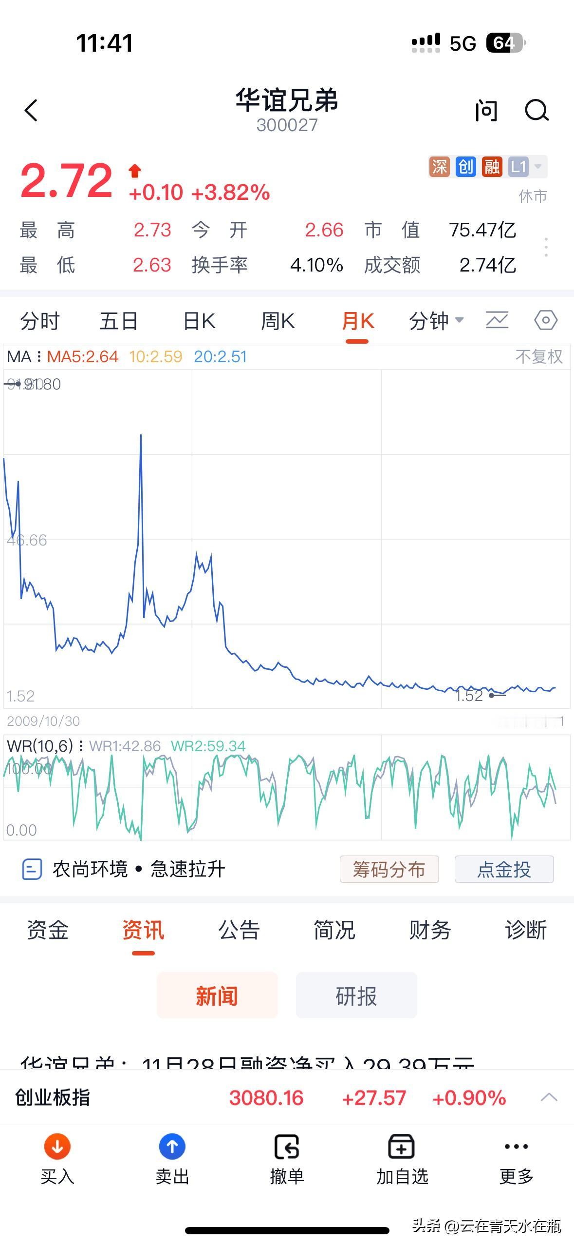 华谊兄弟已从市值900亿的