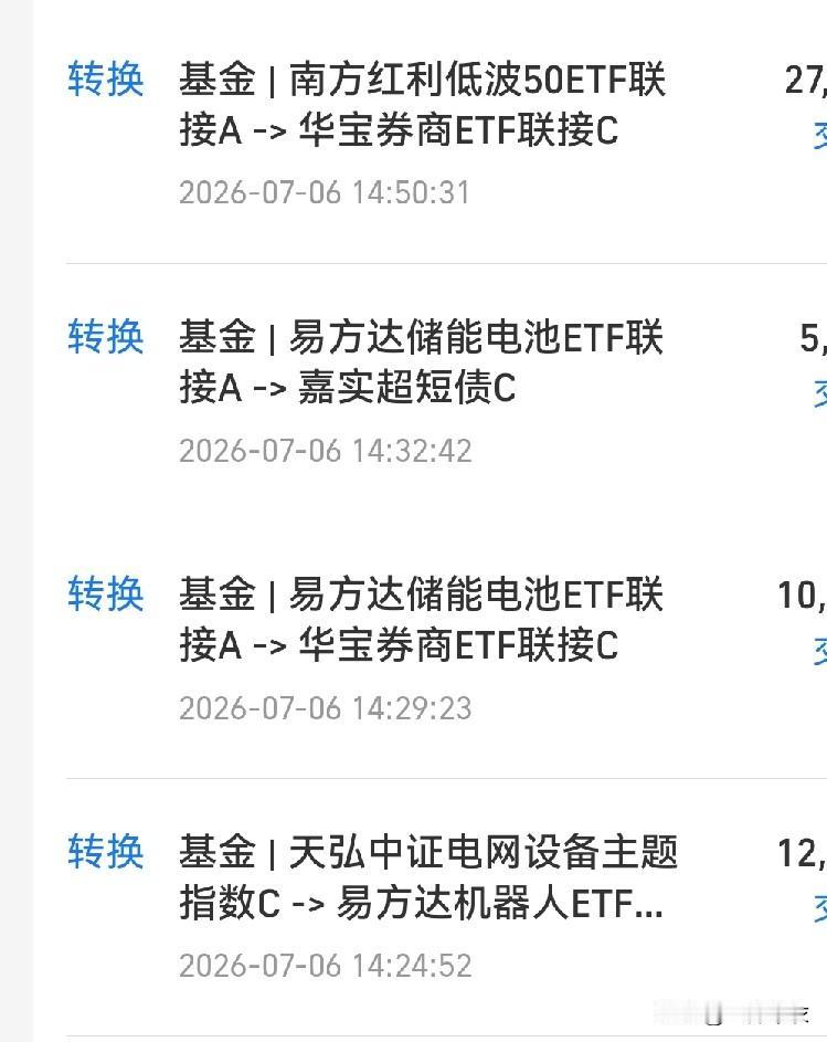 投资，这件事一定保持纪律性，知行合一。月初的时候，我就告诉你本月最有可能成为主