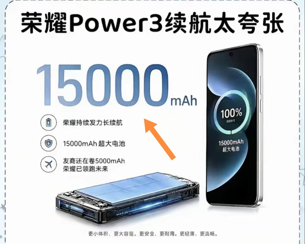 荣耀Power3这波续航真的玩得太疯了，曝出的15000mAh第五代青海湖电池直