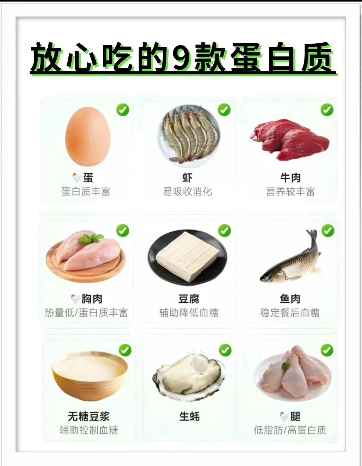 “减脂期饮食的9吃9不吃”日常应该做到：1.三餐7分饱，能量比大概是3:4:3；