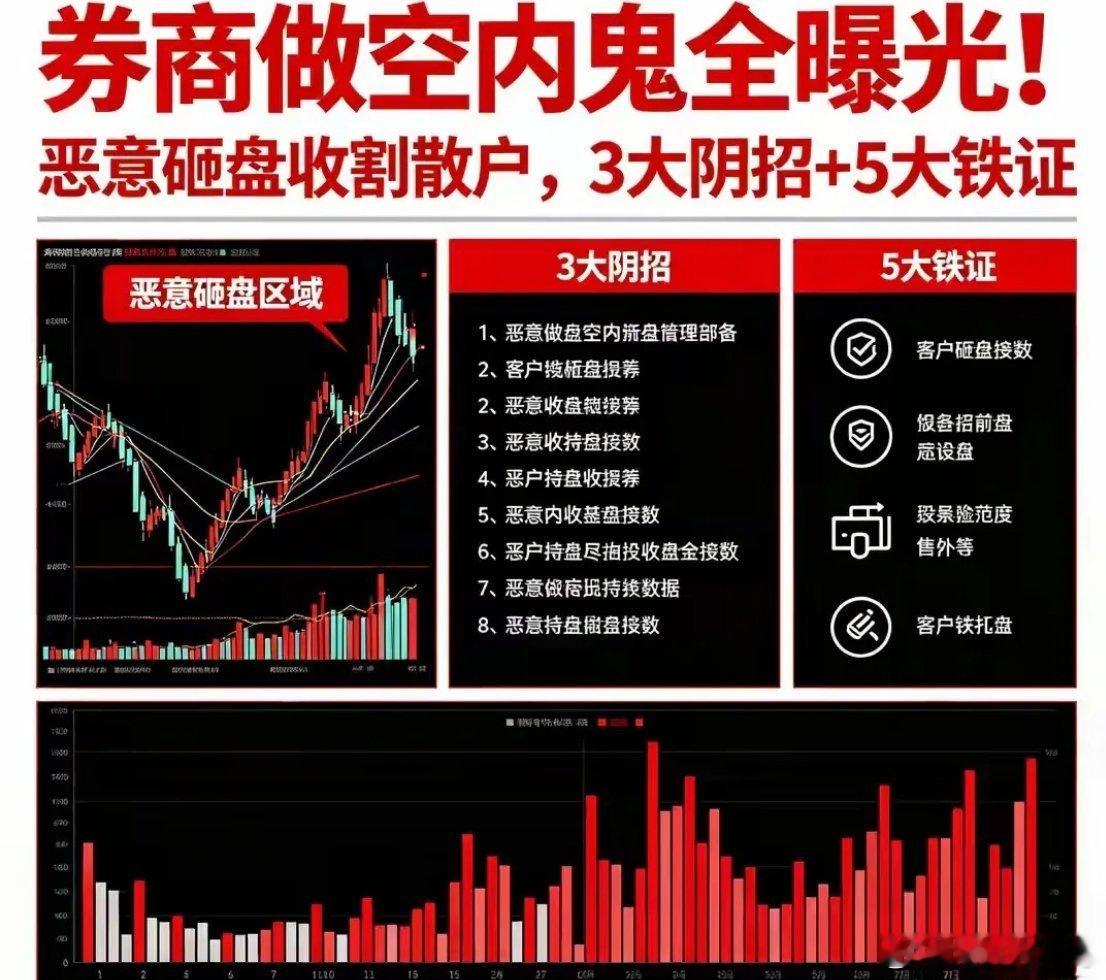 3000点亏10%，4000点亏30%！刘纪鹏灵魂拷问:为什么A股越涨你越亏，说