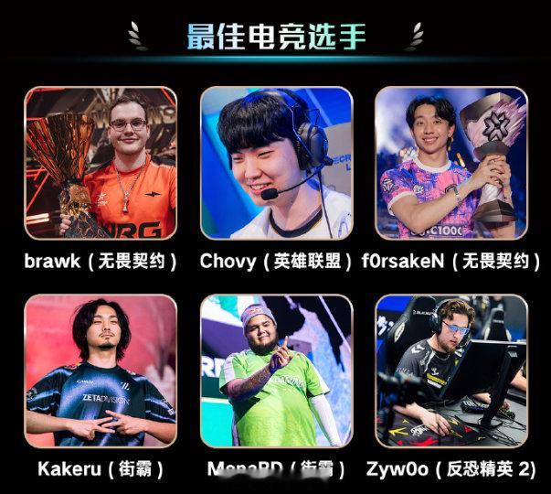 11月18日，公布2025最终提名名单。电竞类奖项类型包括：最佳电竞游戏、最佳