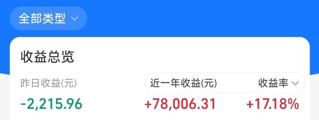 腾讯、阿里扎堆抢算力!人工智能即将再度爆发?