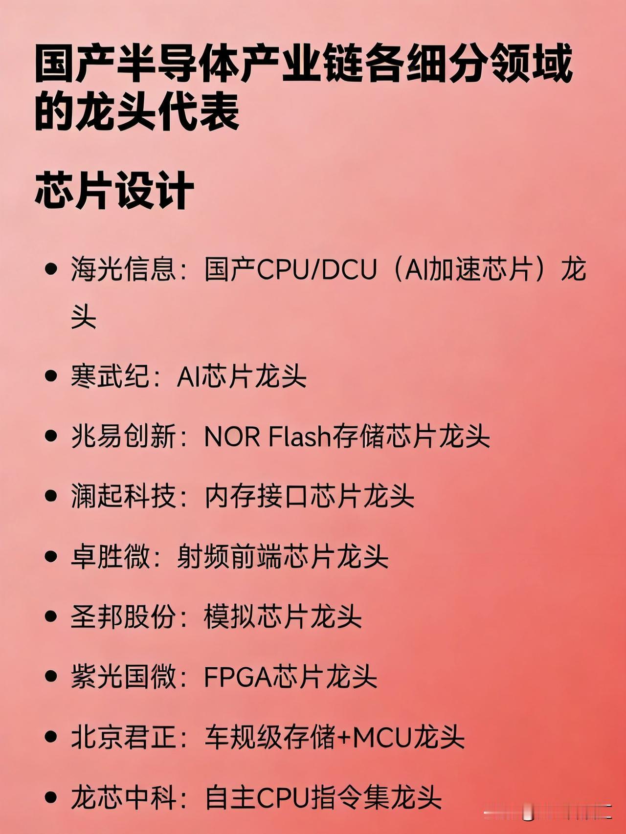 2026国产半导体产业链各细分领域的龙头代表芯片设计海光信息：国产CPU
