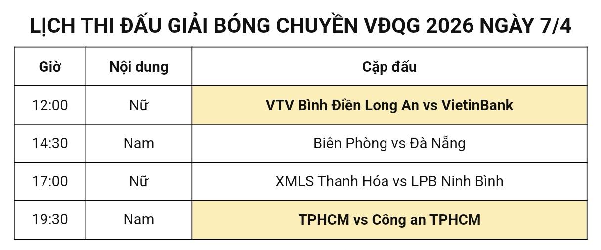今日重点排球赛事预告北京时间晚6点，2026年越南女排俱乐部锦标赛，蔡晓晴加