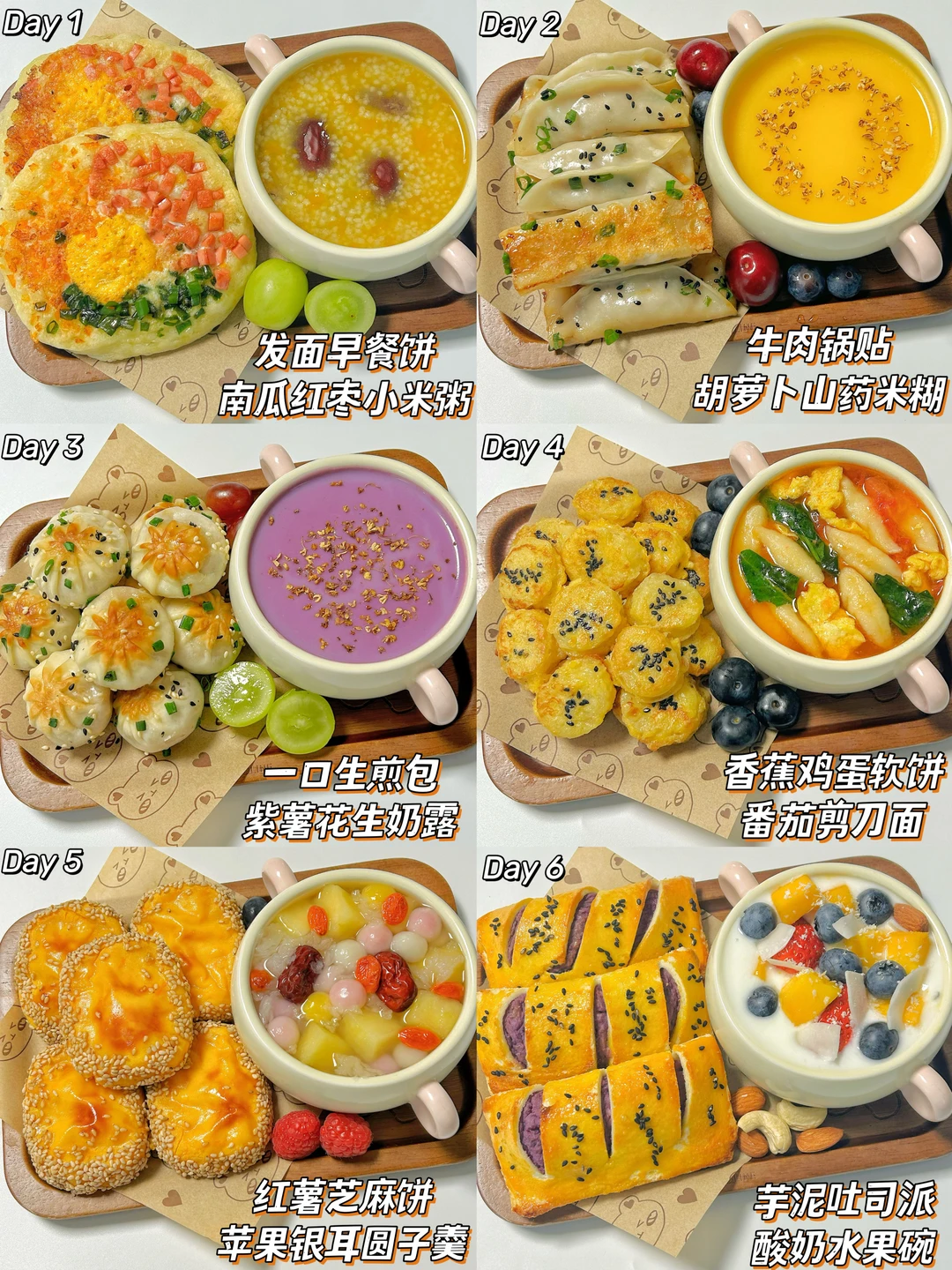 小朋友一周营养早餐‼️简单搭配.好吃不重样