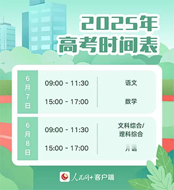 官宣了！教育部今天发布了2025年普通高校高考通知。和2024年一样，20