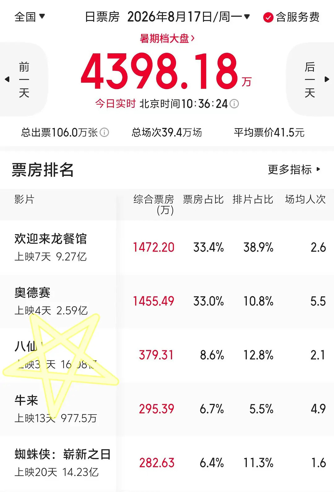 《牛来》必将成为中国电影史具有意义的一笔