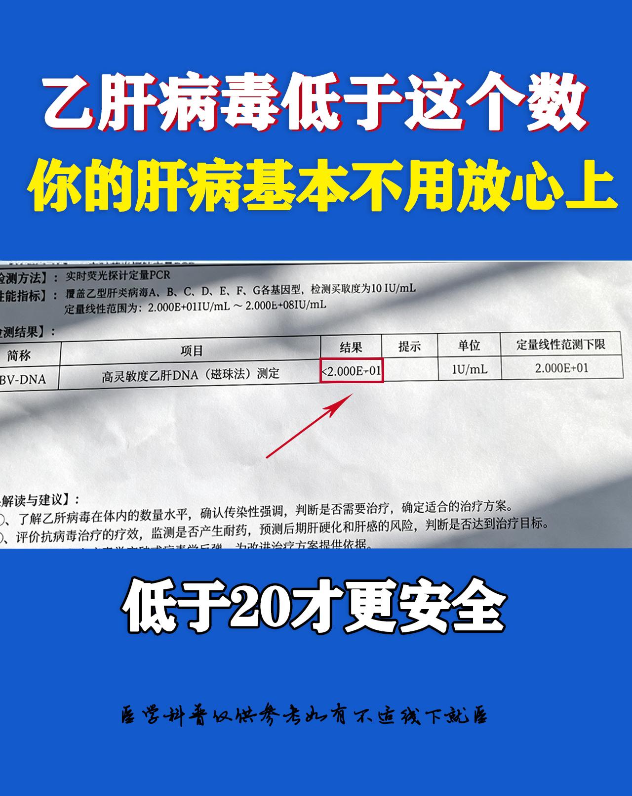 乙肝 肝病 病毒量 健康科普 日常