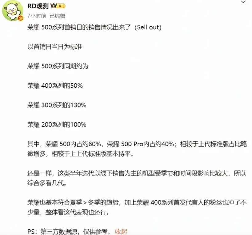 骂的越狠销量越高！都在吐槽荣耀500涨价？销量打脸了吧！刚刚发布没几天，荣耀