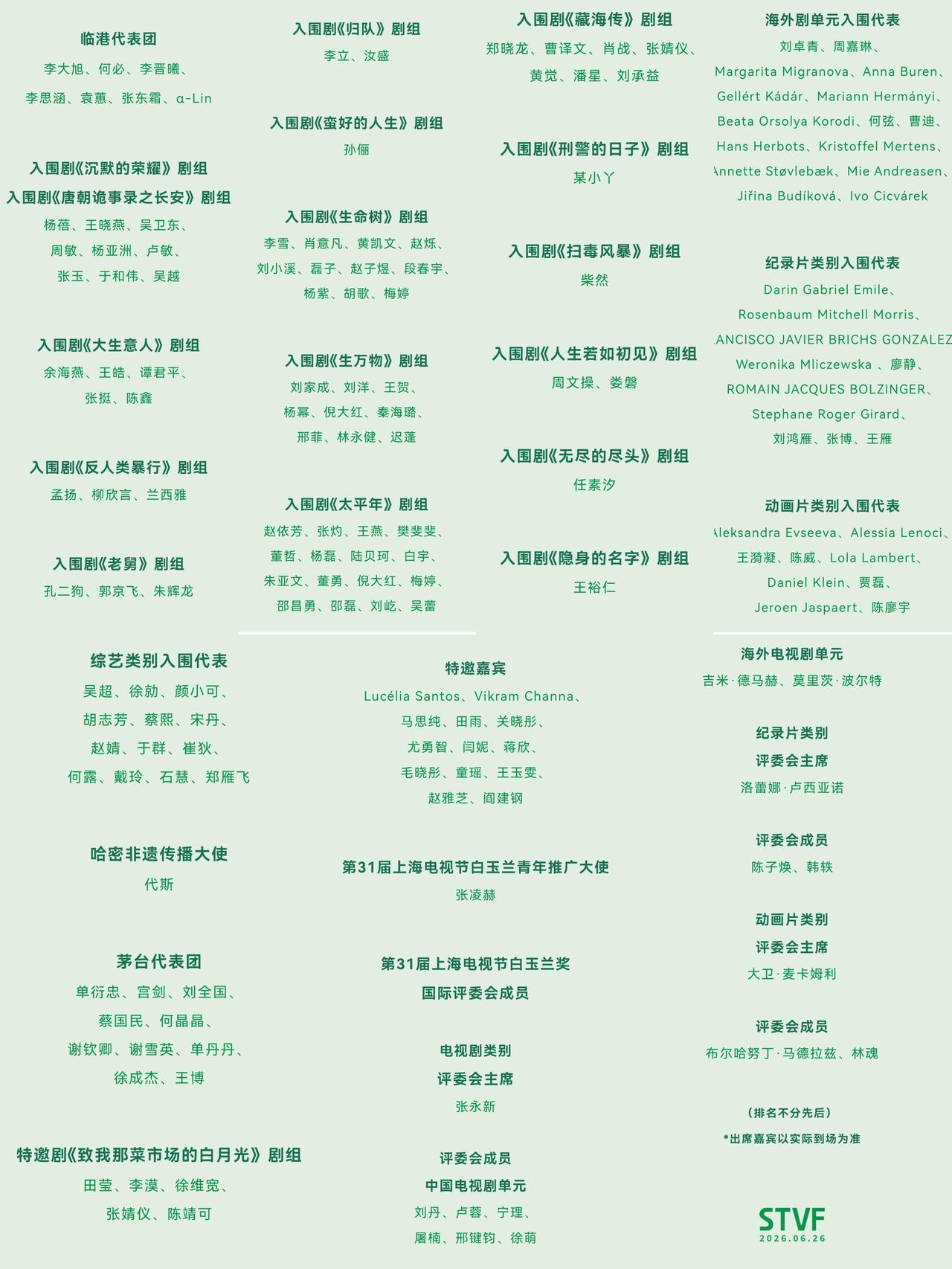 白玉兰红毯全名单，17：30正式开始！已经有博主预测：最佳女主角：孙俪最佳