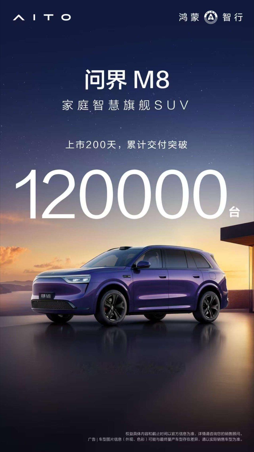 月均2万，40+均价，牛