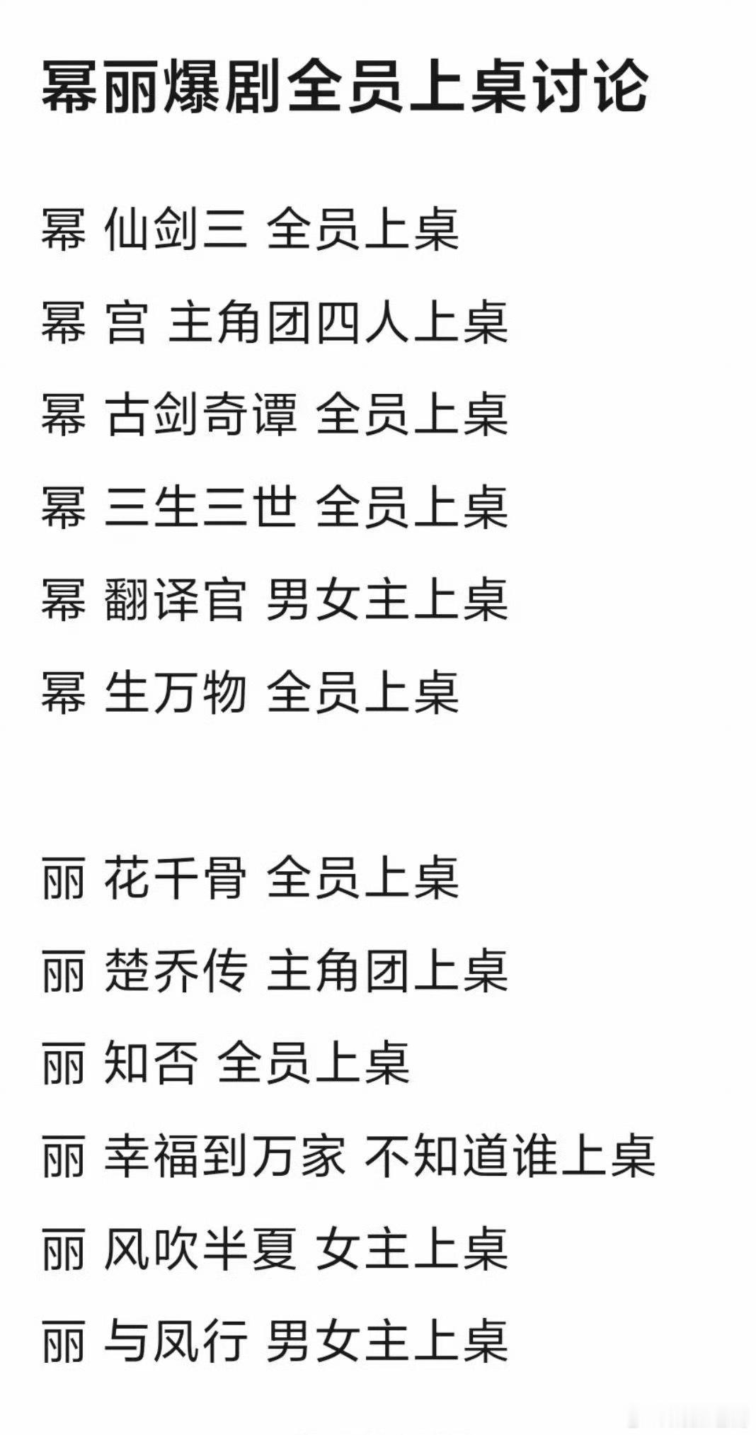 网友盘点杨幂、赵丽颖爆剧上桌情况，符合你们体感吗​​​