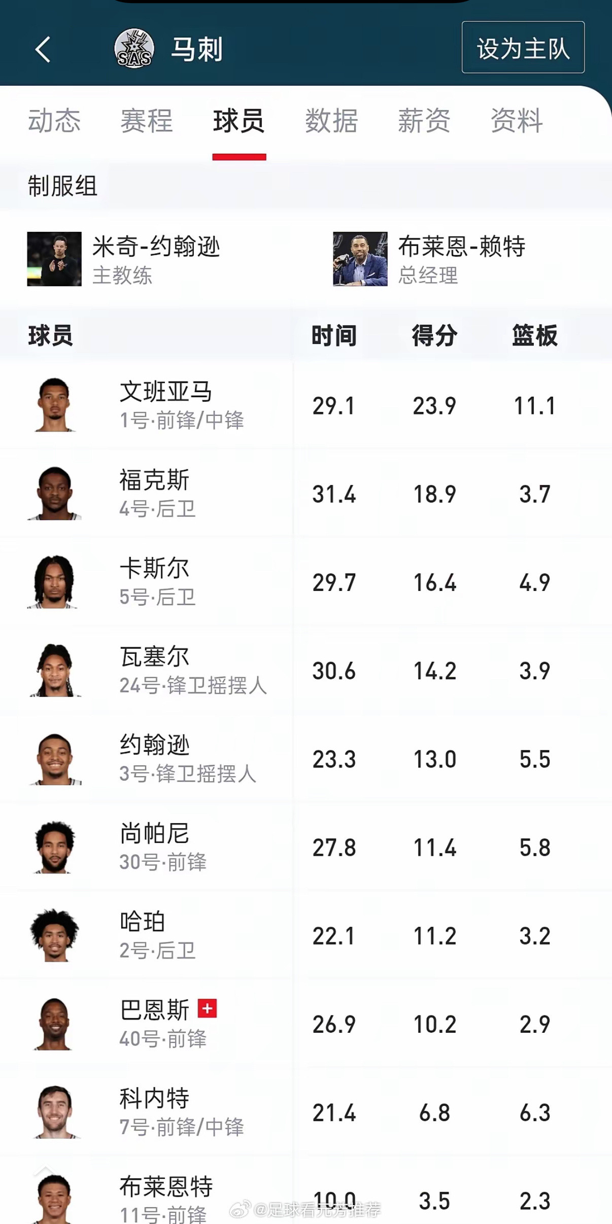 假如雷霆在季后赛西决碰上马刺，我个人觉得雷霆真打不过。马刺锋线球员能当后卫用，身