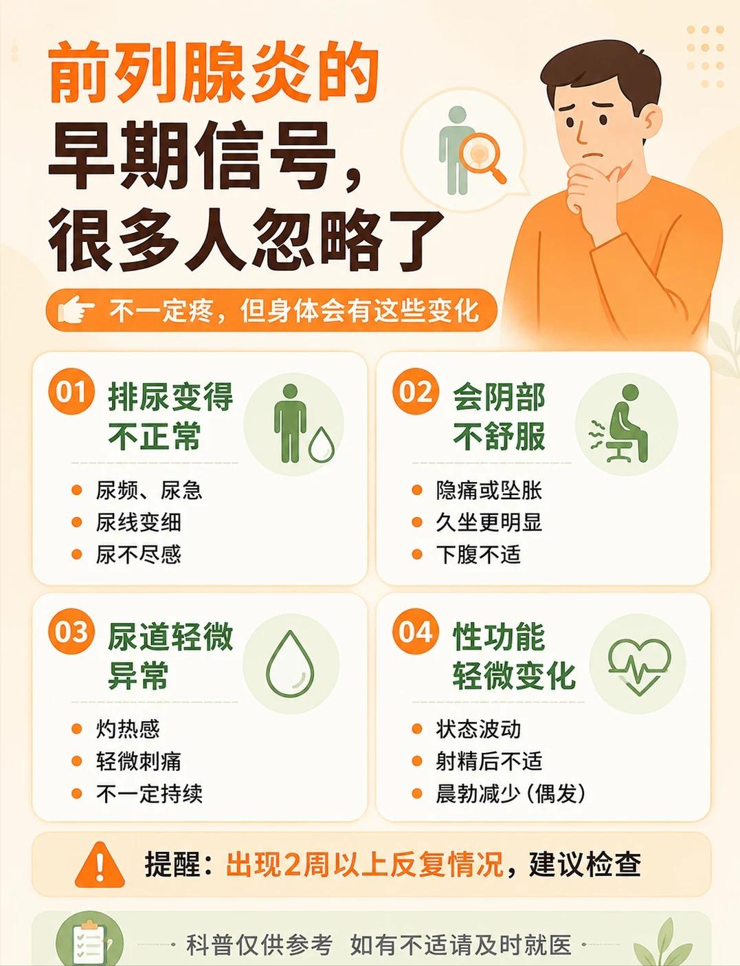 前列腺炎有哪些早期表现？早识别早防护