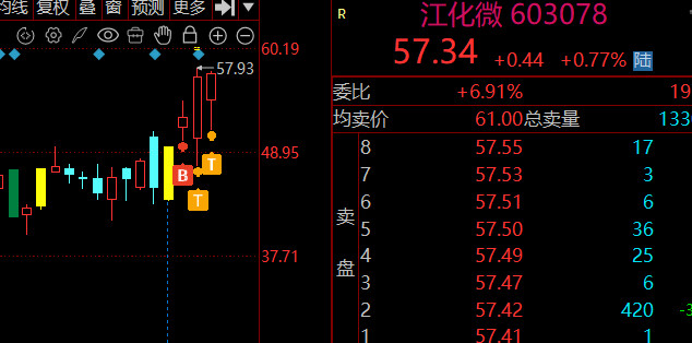 该拉哥布林了啊，别拉这个了。。。 ​​​
