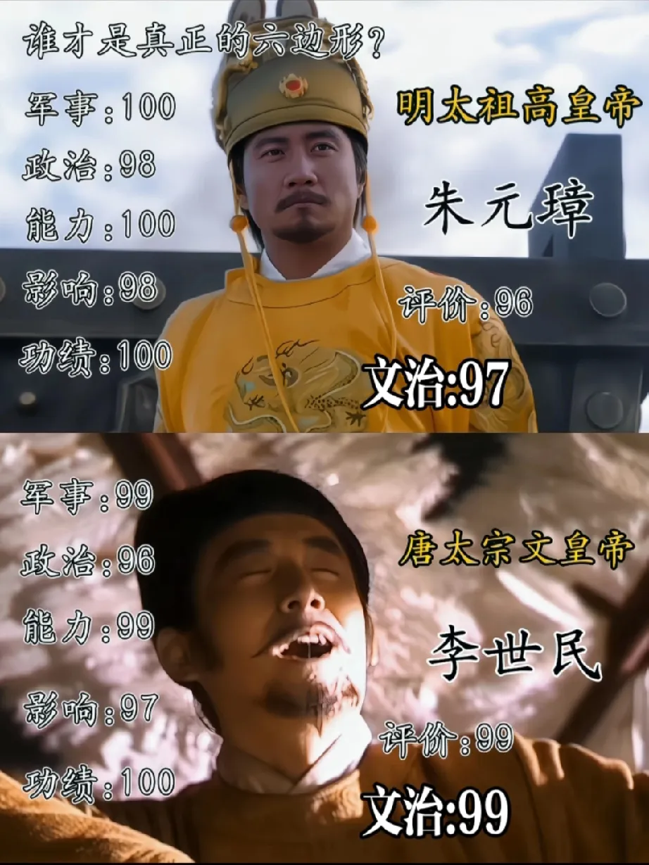 朱元璋对于汉民族领土贡献巨大，李世民扩张了唐朝版图，但是对汉民族领土贡献基本没有