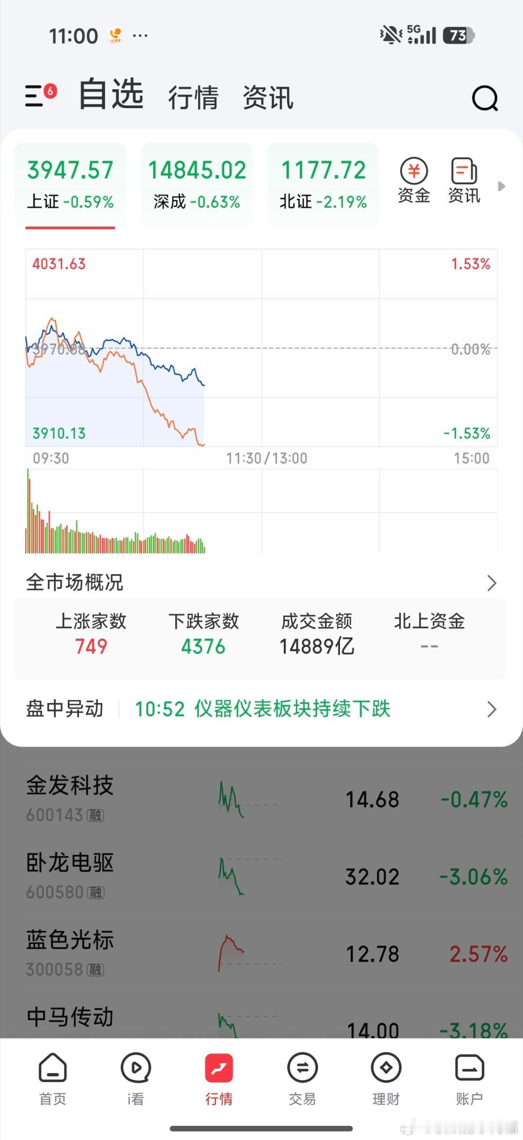 鳄鱼嘴巴吃人了