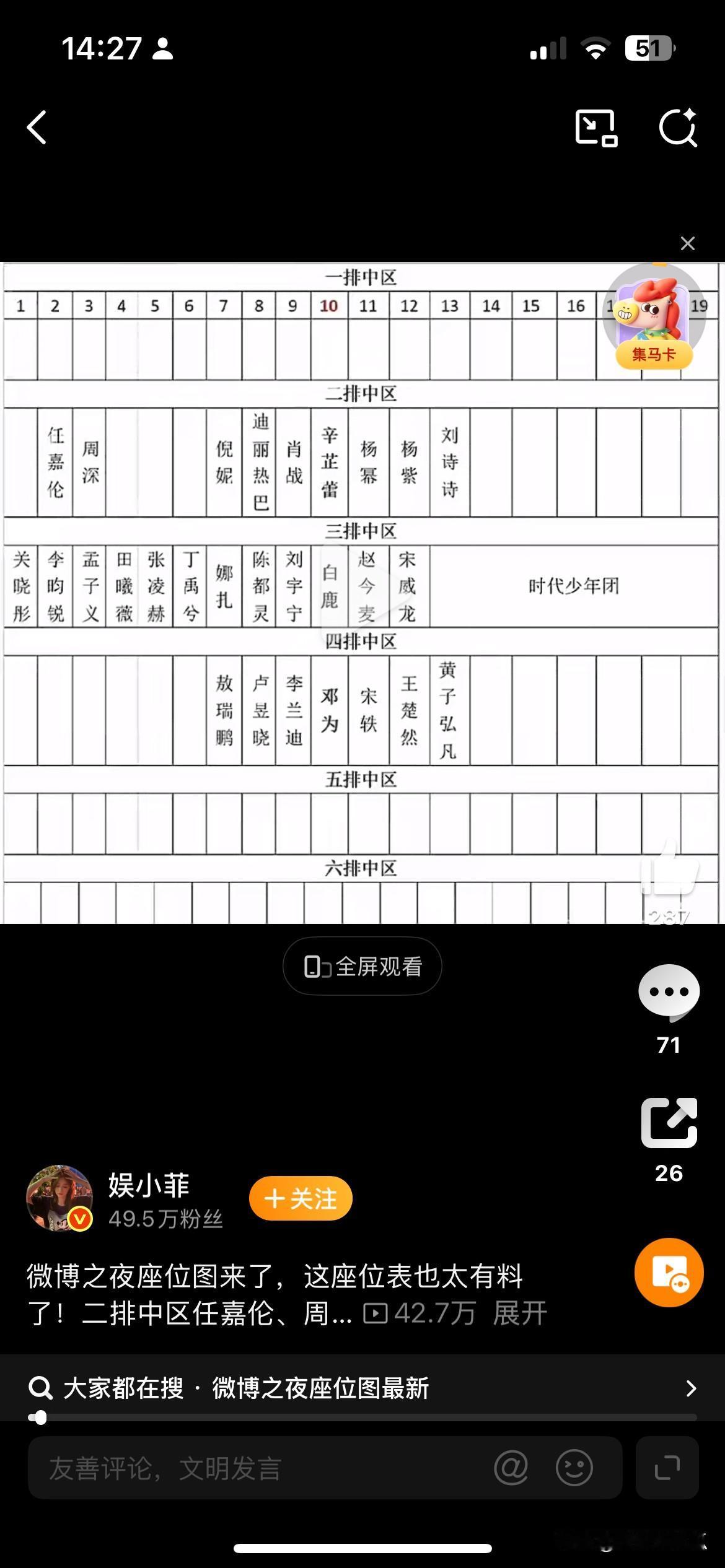 杨紫坐在杨幂旁边我忍了她和迪丽热巴并列次位我也忍了但是看到坐在中间位置的是辛