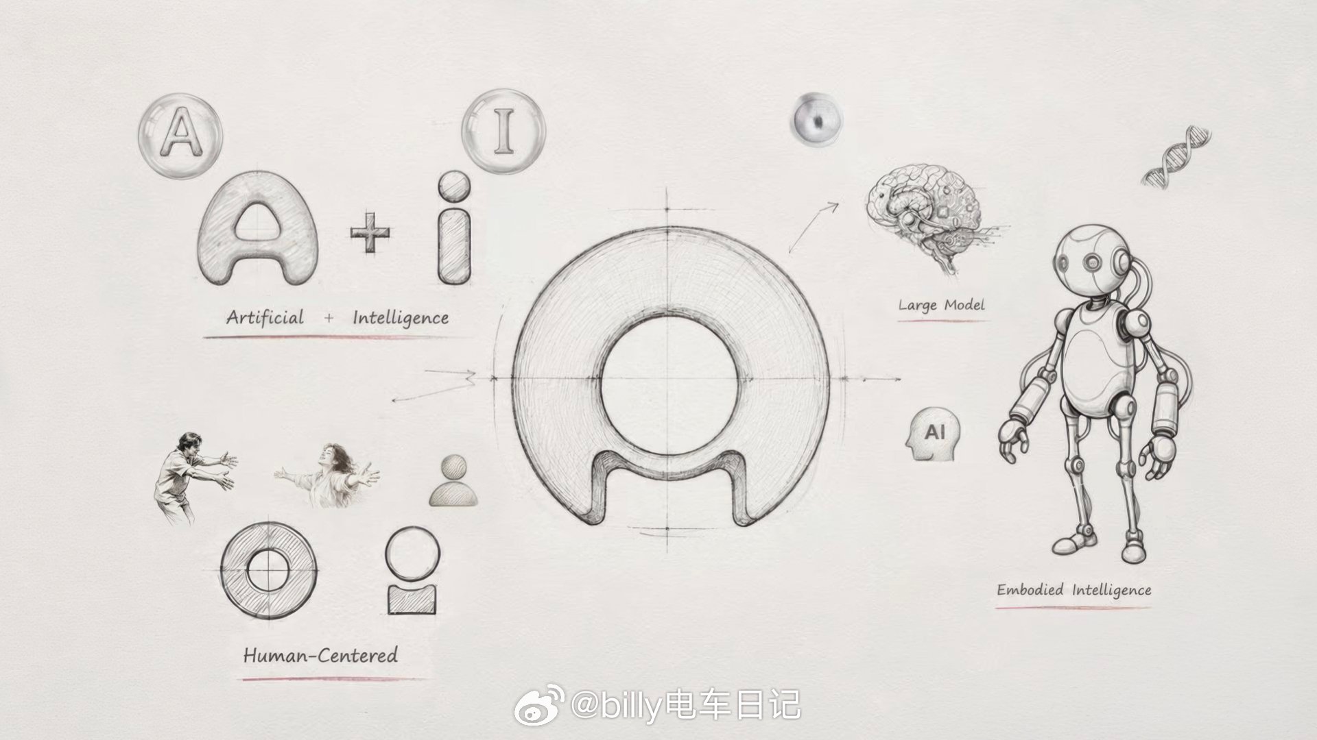赛豆科技的品牌LOGO公布了，如下图，第一眼有点像个甜甜圈，仔细品一下会发现它由
