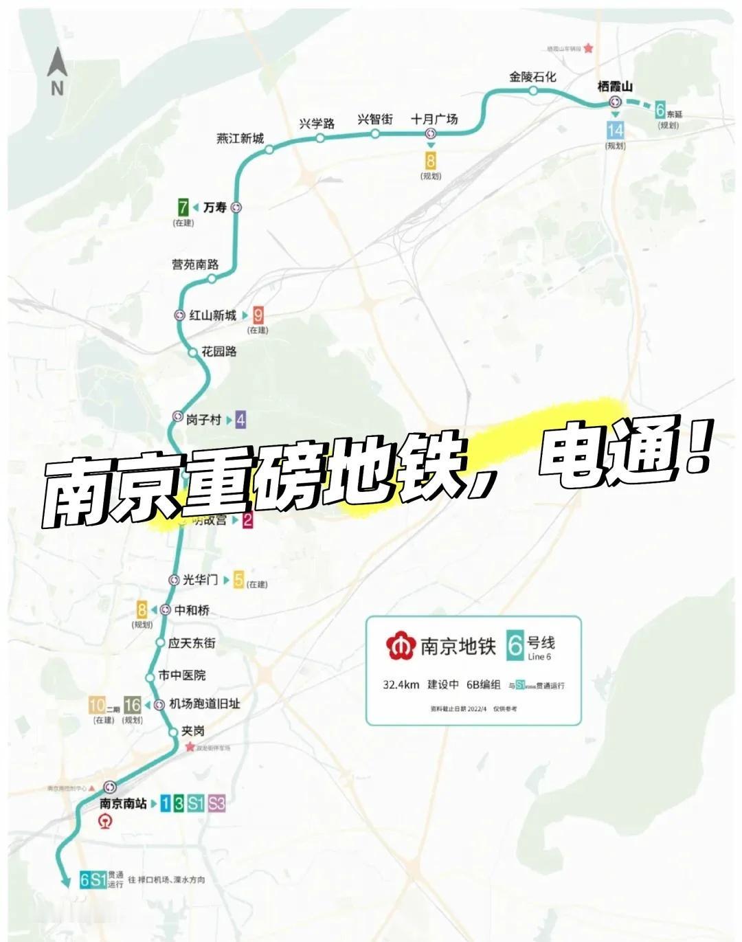 哇！地铁6号线真的真的要来了！6号线迎来超级重磅进展：南段（夹岗站-营苑南路站