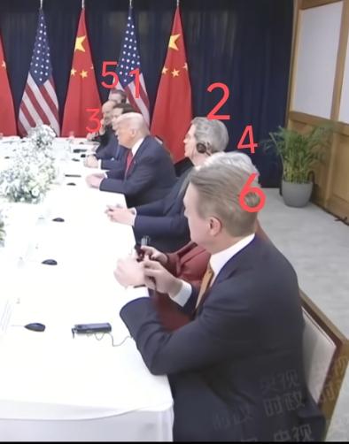 美国团队谁参加?除了特朗普,1卢比奥、2贝森特、3商务部长鲁特尼克、4白宫女幕僚
