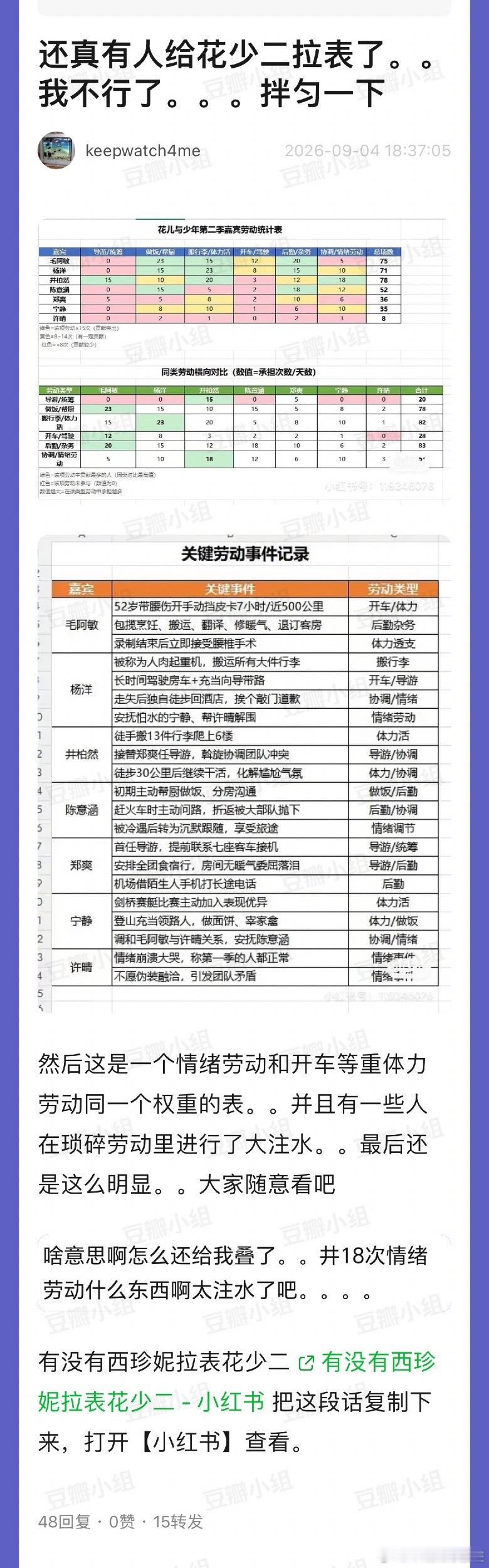 属于虐待老人了[笑着哭]​​​