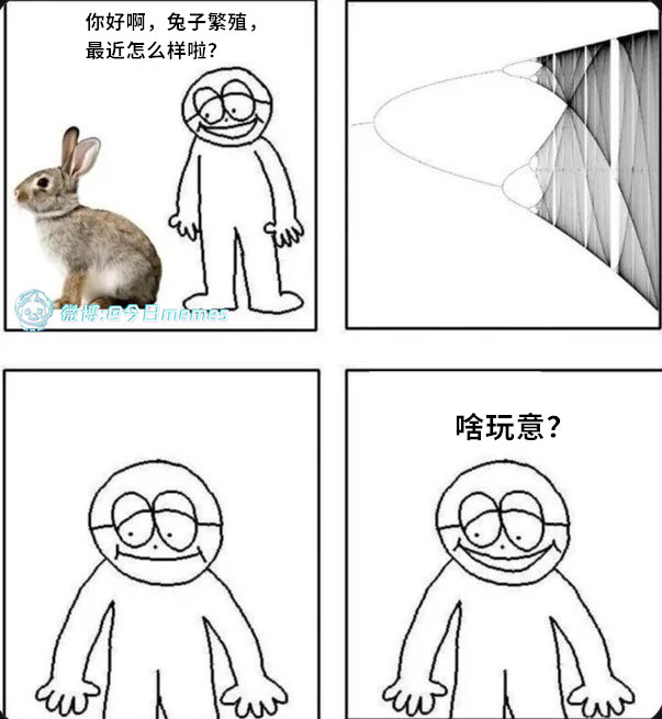 淹没（9gag）今日meme今日memes​​​