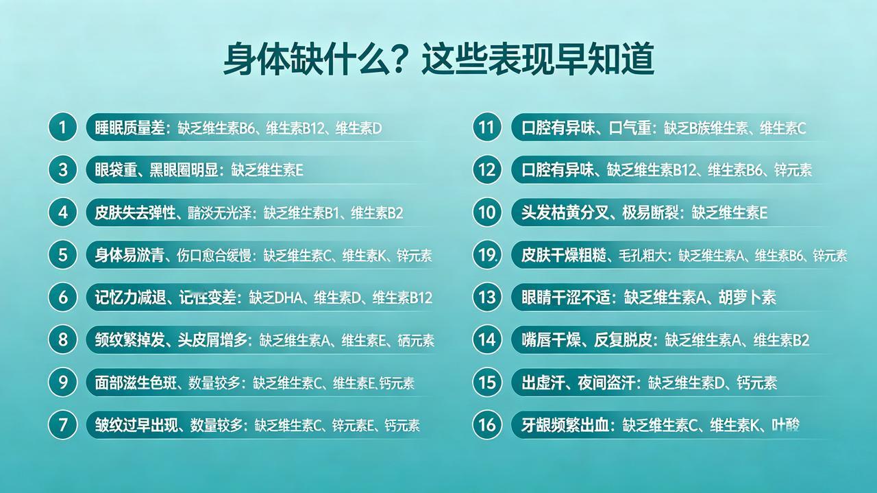 身体缺什么？这些表现早知道！身体出现的各类小问题，其实都是营养缺失的信号