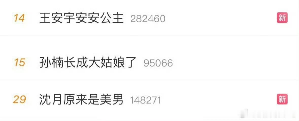 俺不中嘞​​​