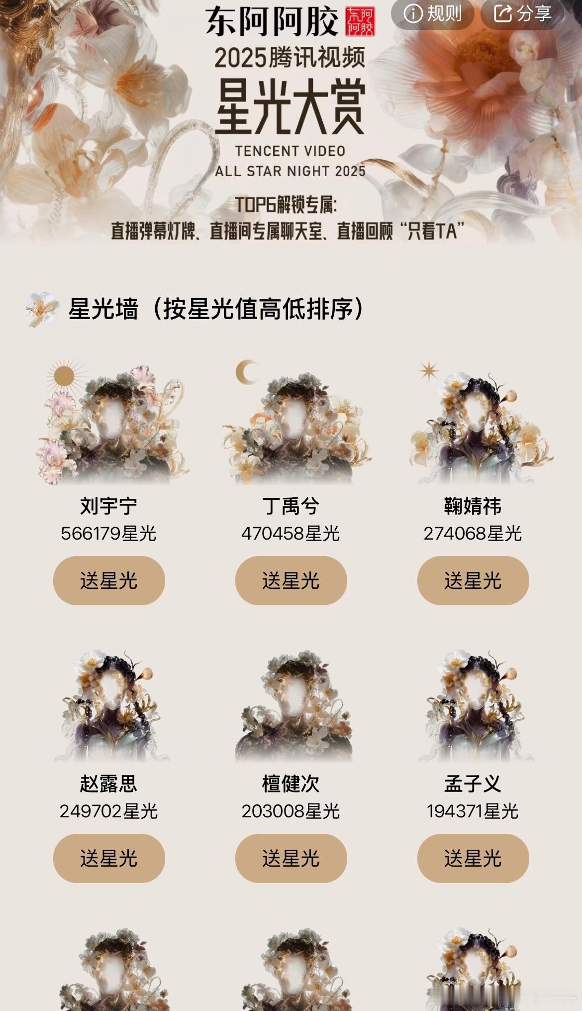 星光大赏韭菜墙。