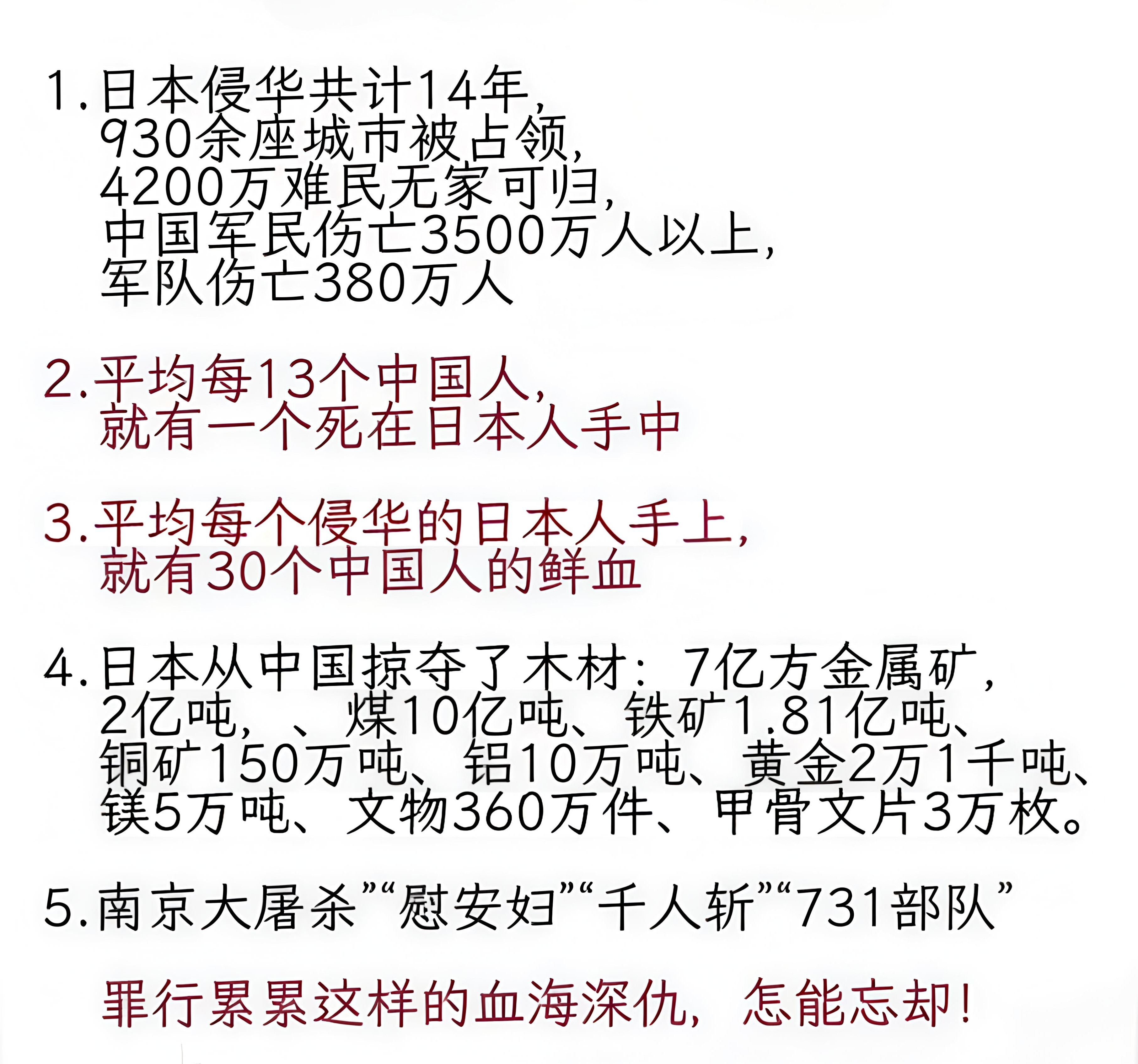 这些数字，作为中国人，应当铭记于心。