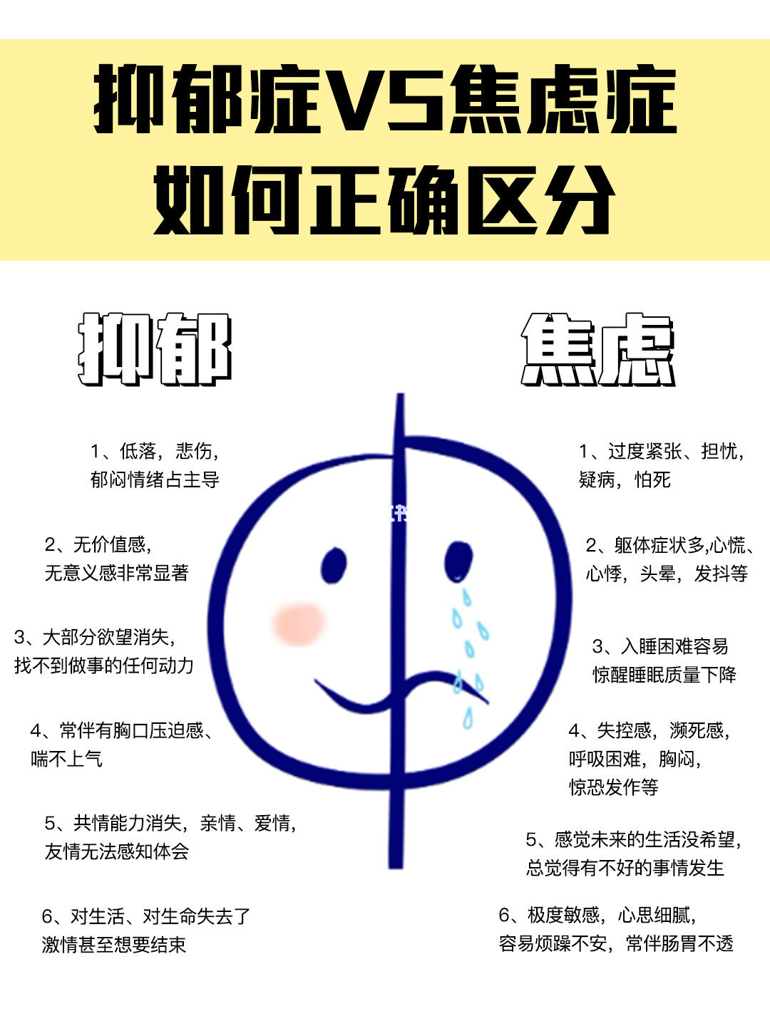 焦虑症和抑郁症区别在哪？