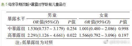 热敏纸含双酚A孕妇婴幼儿最好别碰就是BPA！伤害小孩子的生殖系统发育，长大后还