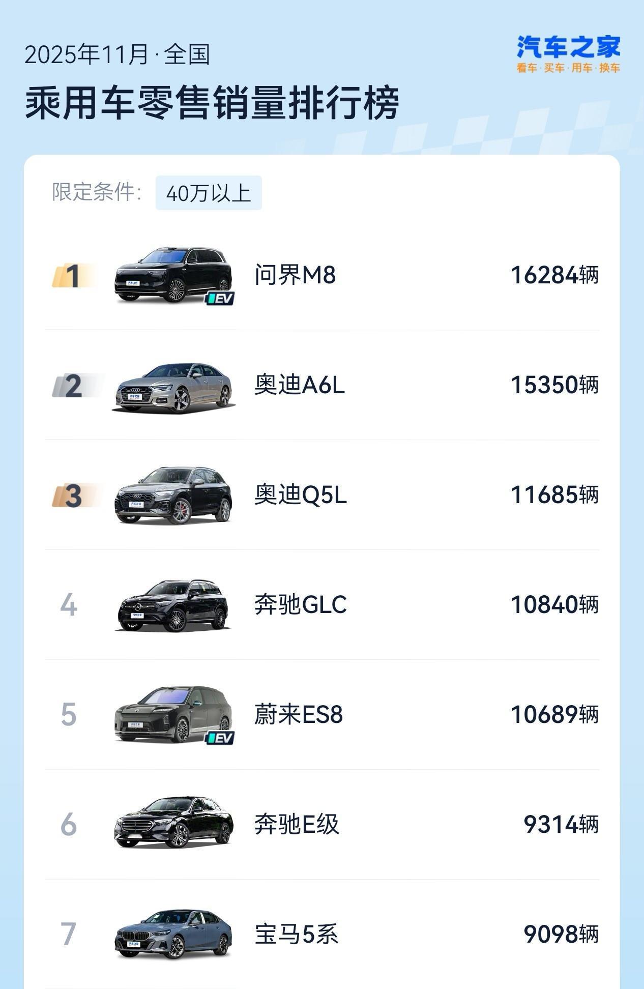 品牌精神问问世界在直播中的具象化表达赛力斯张兴海与余承东在直播中共话和问界一起