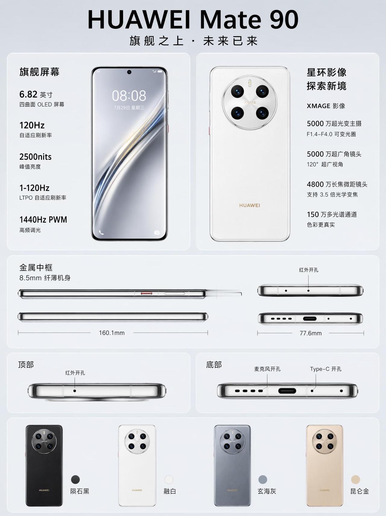华为Mate90，旗舰之上，未来已来！屏幕党狂喜6.82英寸四曲面OLE