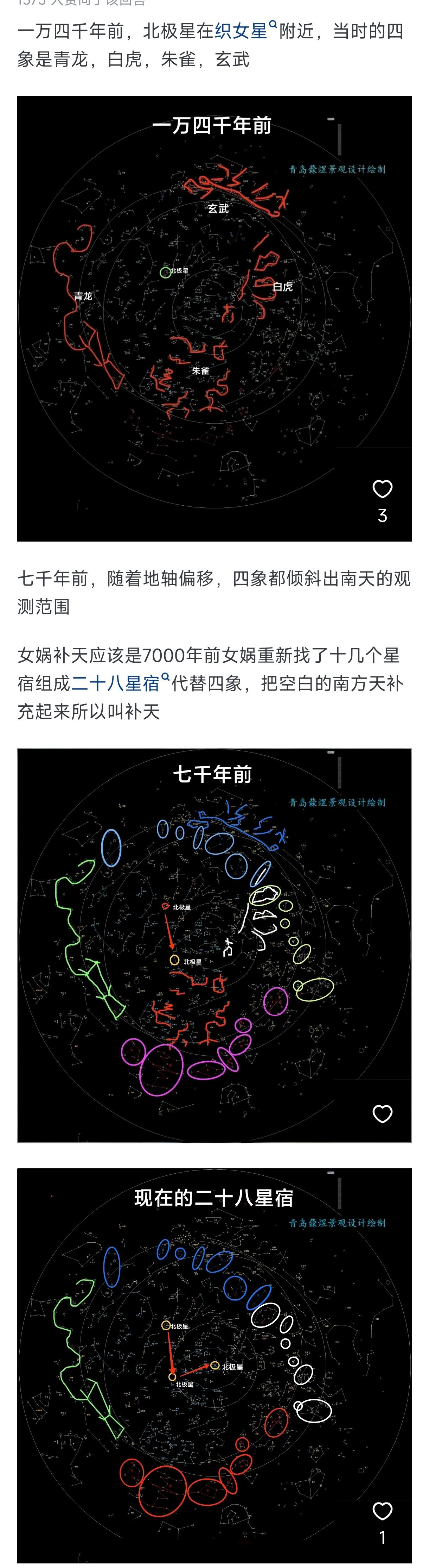 斗转星移这个词出现在2000年前！相当于就说明中国古人至少积累了几千年接近万