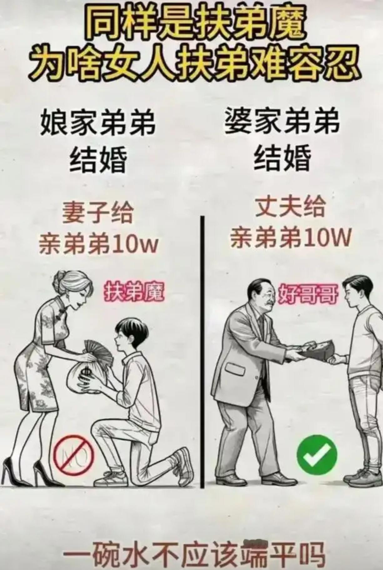 同样是扶弟魔，为啥女人扶弟难容忍？​​​