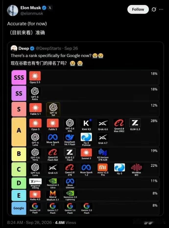 一说国内AI大模型，大家聊的是豆包、DeepSeek、Kimi、通义千问。小米的